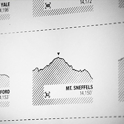 The 14er Summit Register print, designed for climbers to track and display their successful ascents of Colorado's 58 peaks over 14,000 ft. 
