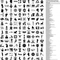 Art History Is Not Linear (VMFA), 2010 Artist Ryan McGinness. Order your free Offset printed poster!