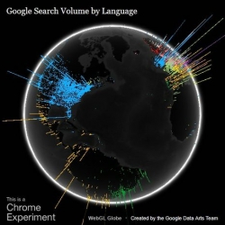 Visualized: Google Search Volume Around the Globe. Introducing Search Globe, a new tool that visualizes search queries on its search engine from around the world. Designed by the Google Data Arts Team using WebGL.