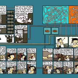 Remember "choose your own adventure" books? Jason Shiga revamps the format with his latest graphic novel MEANWHILE:Pick Any path. 3,856 Story Possibilities (Amulet Books). This is really neat! 
