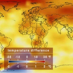 NASA has launched a website that provides a dramatic visualization of temperature change, sea level rise, co2 emissions, and ice melt from the beginning of the industrial revolution to the present.