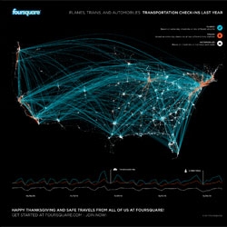 Holiday travel patterns as captured by Foursquare.