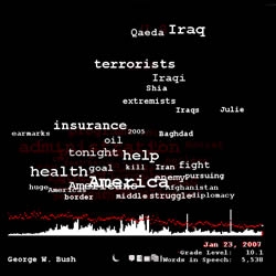 In honor of Pres. Bush's State of the Union address last night, here's a very elegant tool that displays content data analysis of all the past speeches to help us connect "politics and language"