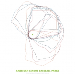 An infographic of National League Baseball Parks from Jeremy Huggins.