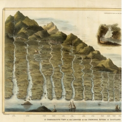Beautiful charts depicting the comparative heights of mountains and lengths of rivers.