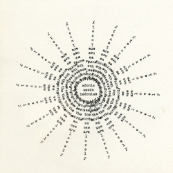 A Visual History of Typewriter Art from 1893 to Today with Barrie Tullett's Typewriter Art: A Modern Anthology.