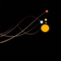 A pretty visualization of the motion of the solar system by Nassim Haramein and The Resonance Project Foundation.