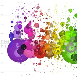 His And Hers Colors, Popular Color Names By Gender Preference, a new visualisation from Stephen Von Worley using data harvested from the 5,000,000-plus-sample results of XKCD’s color survey.