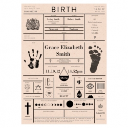  I WANT design redesign the birth certificate.