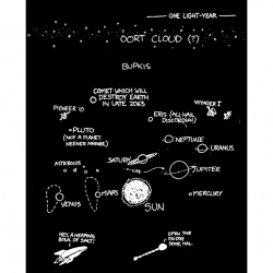 XKCD examines the observable universe from the top down on a logarithmic scale.