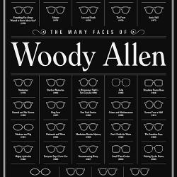  Brilliant! “The Many Faces of Woody Allen” by Brandon Schaefer, a poster for the Gallery1988 x Funny or Die “Is This Thing On?” show in LA. Prints available at G1988.