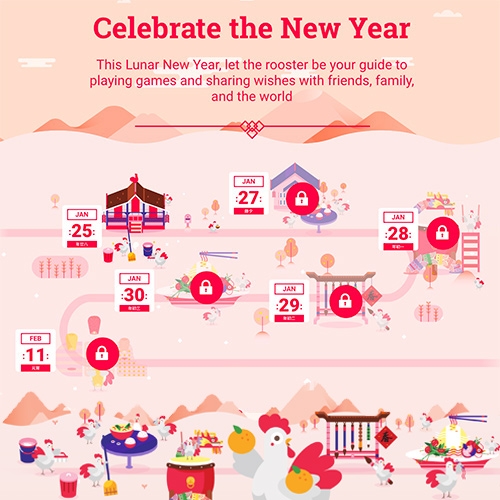 Google's Lunar New Year microsite. "This Lunar New Year, let the rooster be your guide to playing games and sharing wishes with friends, family, and the world"