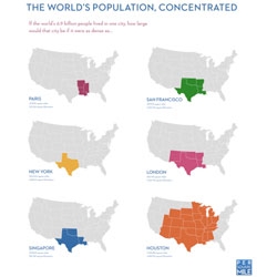 The world's population, concentrated. If the world's 6.9 billion people lived in one city, how large would that city be?