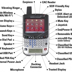 The "BarackBerry" revealed.