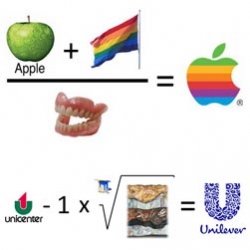 Equations of Brand | some fun equations where the outcome is famous brands. Stare at some of them until they make sense :)