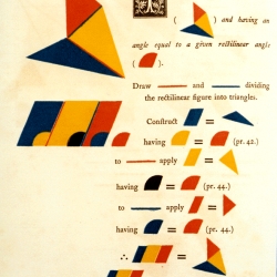 Olivier Byrne's 'Book of Euclid' (1847) is a graphical achievement, even if a pedagogical failure : 4 colors, dots and squares... just whoa !