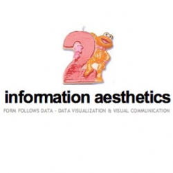 Happy 2nd Blogday/Blogiversary to Information Aesthetics ~ one of the most inspiring sites on the web ~ highlighting the best mix of information and design daily.