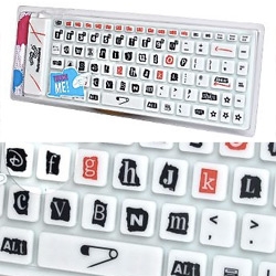 Retro Keyboard Blackmail Text ~ if only it came with a matching font? 