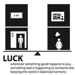 Alice Wang's Latest projects takes on LUCK ~ and your perspectives of it... fun infographics in the manifesto, and the 50:50 radio is worth a look see as well.
