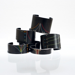 Stefaan duPont collects old/broken camera lenses and builds bracelets from the various different elements. 