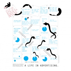 Life in advertising as a shoots and ladders game. Funny. By Munna on the Run (Hemant Anant Jain).