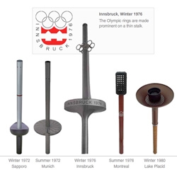 NY Times great gallery of the Olympic torches and their history from Berlin to Beijing.