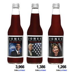 Jones Soda has "Campaign Colas" ~ "where everyone can vote and buy their way to victory" ~ will there be a new breed of campaign cocktails too?