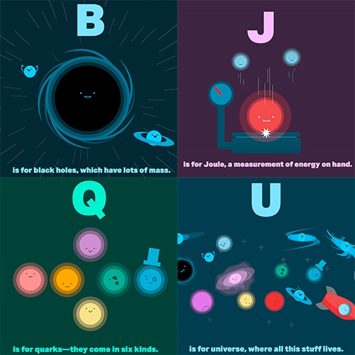 The ABCs of Particle Physics from Symmetry Magazine (a joint Fermilab/SLAC publication) These adorable illustrations are available in animated and non-animated websites as well as pdf and board book!