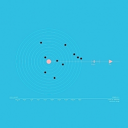 SolarBeat by Luke Twyman. This is what the solar system would sound like if planets were musical notes.