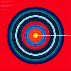 Designer Olli Hannonen presents the infographic sleeve of the live album "Stop Making Sense," each circle representing a song and an amount of time, each transition marked and noted.