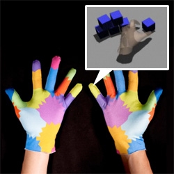 Gesture Based Interface Gloves ~ by MIT's Robert Wang and Jovan Popović