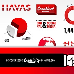 We all know corporate activity reports: their are boring and ugly. But if you take a look on the new Havas activity report you may change your point of view. Have fun, we did! Another great website by W&cie Paris.