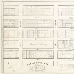 A visual history of Manhattan's grid.